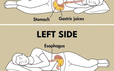 What risks do you run when you sleep on your right side?