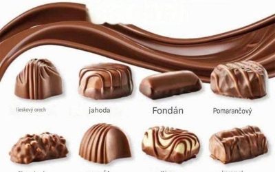 The chocolate you choose reveals what kind of woman you are