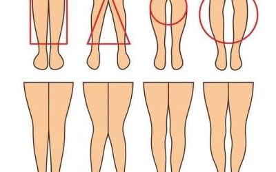 The Subtle Messages Hidden in a Woman’s Legs