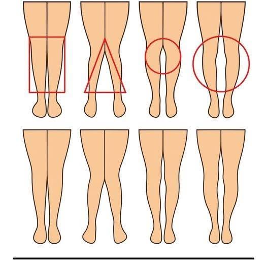 The Subtle Messages Hidden in a Woman’s Legs