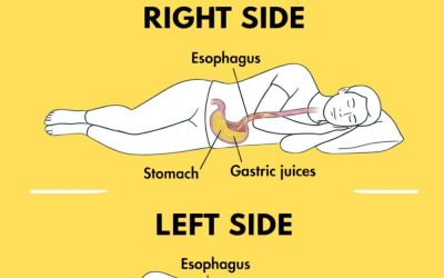 What risks do you run when you sleep on your right side?